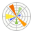 Matplotlib Icon