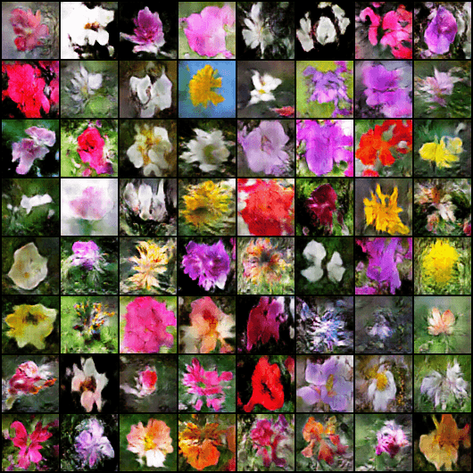 Photorealistic Floral Synthesis